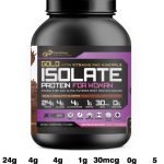 GPH PROTEINA GOLD ISOLATE PROTEIN FOR WOMEN 5LBS